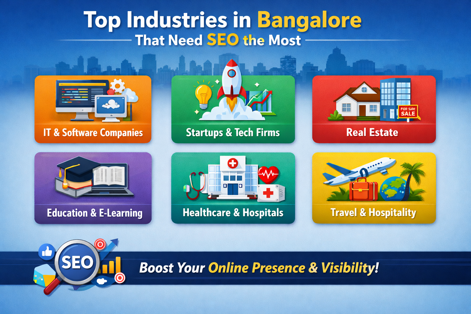 Top Industries in Bangalore That Need SEO the Most